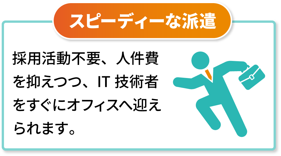 スピーディーな派遣　採用活動不要、人件費を抑えつつ、IT技術者をすぐにオフィスへ迎えられます.