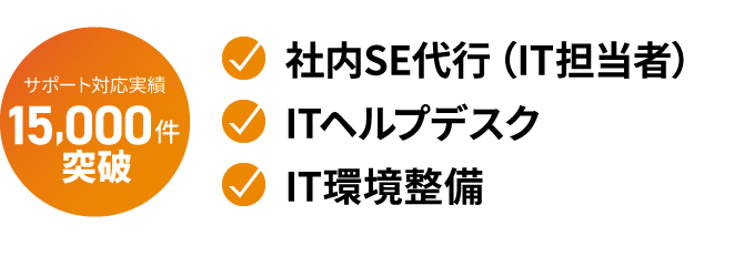 サポート対応実績15,000件突破　✔社内SE代行（IT担当者）　✔ITヘルプデスク　✔IT環境整備