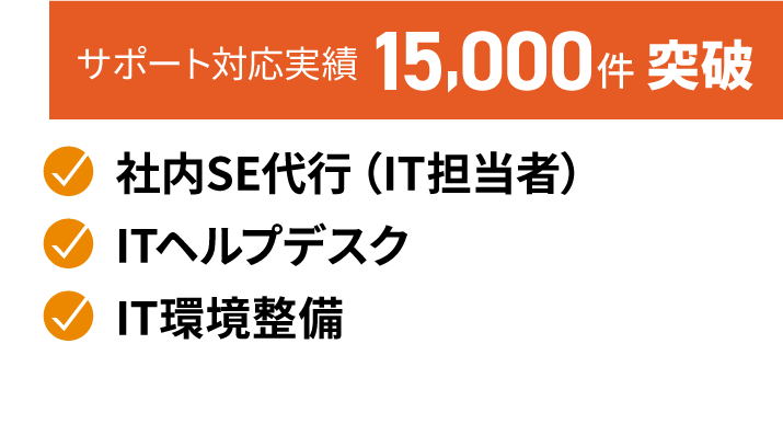 サポート対応実績15,000件突破　✔社内SE代行（IT担当者）　✔ITヘルプデスク　✔IT環境整備